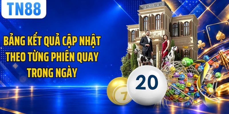 Bảng kết quả cập nhật theo từng phiên quay trong ngày